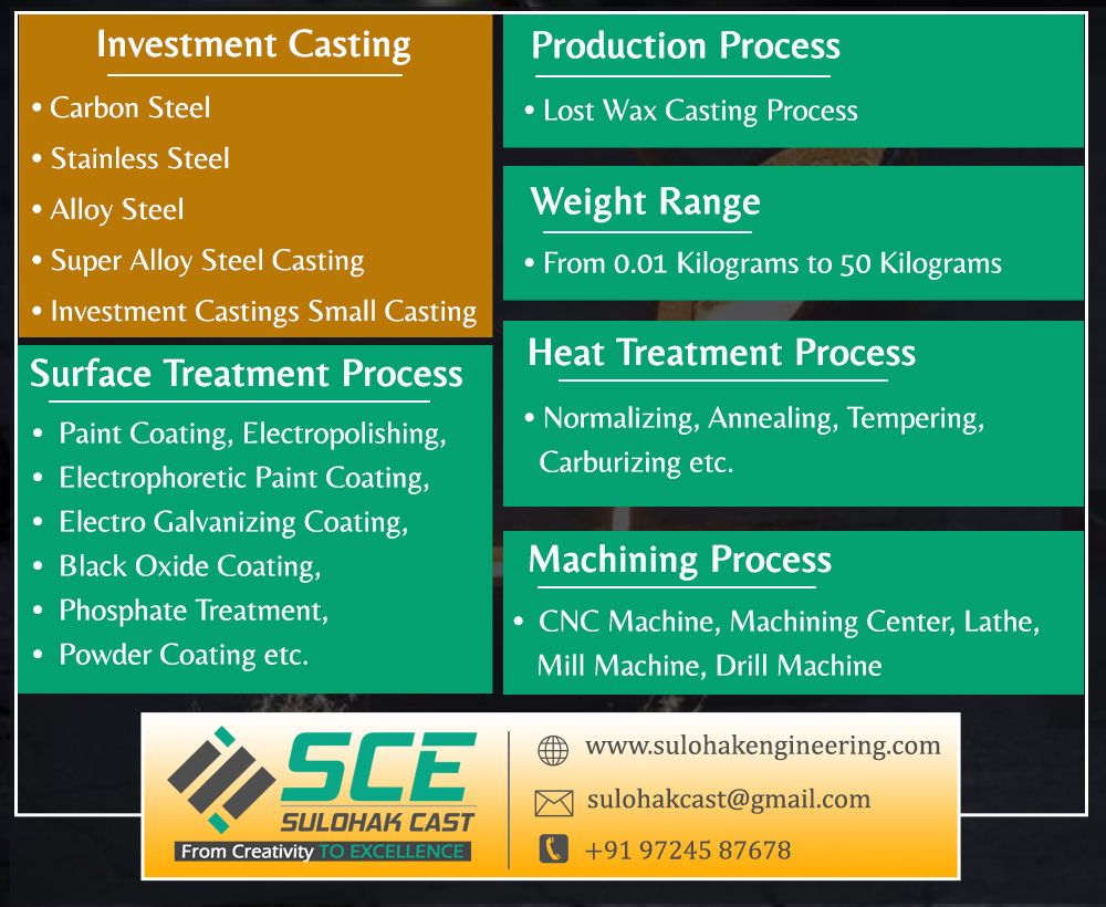 Carbon Steel, Stainless steel, Alloy steel, Super alloy steel casting, Investment Castings Small Casting Sulohak Cast & Engineering